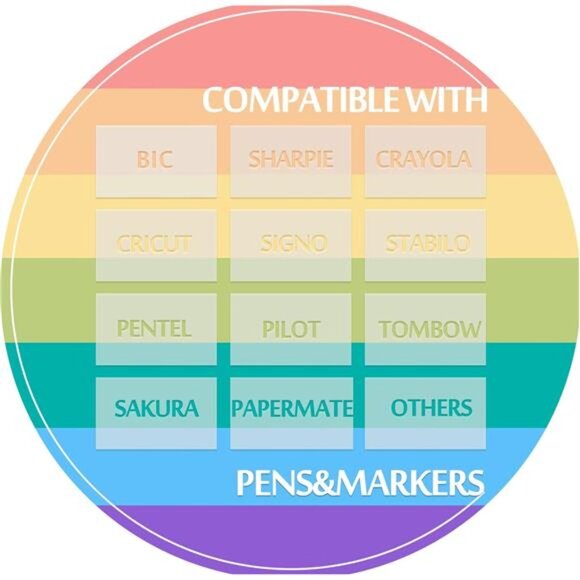 Pens Adapters Compatible with Maker 4 3/Maker/Explore 4 3/Air /Venture,15x2 Pen - Picture 4 of 8